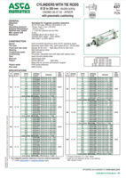 NUMATICS 437 CATALOG 437 SERIES TYPE PCN: CYLINDERS WITH TIE RODS 25-200MM BORE WITH PNEUMATIC CUSHIONING
